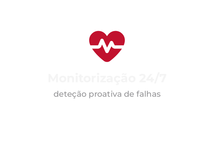 Monitorização